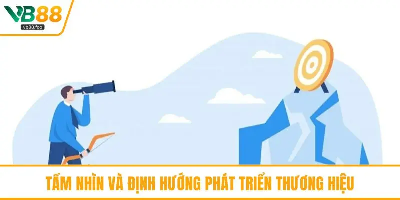 Tầm nhìn và định hướng phát triển thương hiệu